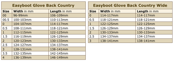 easyboot back country size chart - Part.tscoreks.org