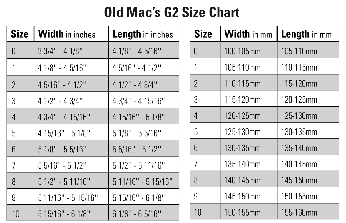 Old Mac Boots Size Chart