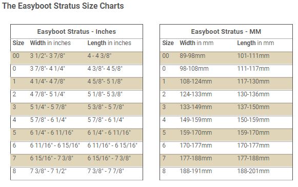 Easyboot Size Chart